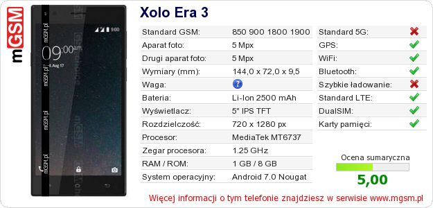 Dane telefonu Xolo Era 3