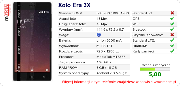 Dane telefonu Xolo Era 3X