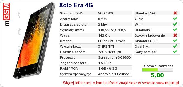 Dane telefonu Xolo Era 4G Dane telefonu Xolo Era 4G