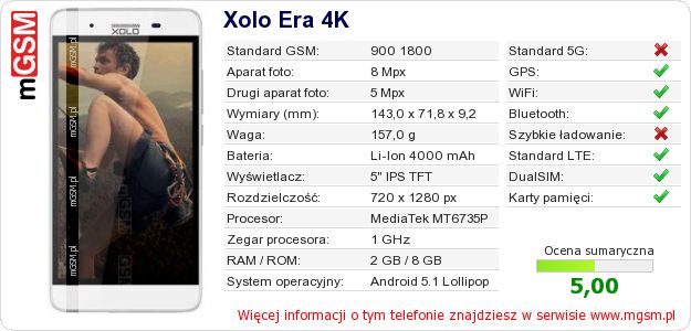 Dane telefonu Xolo Era 4K Dane telefonu Xolo Era 4K