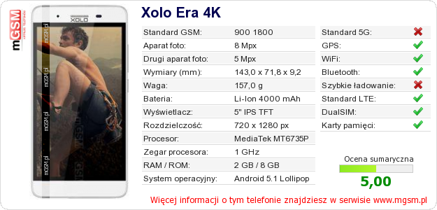 Dane telefonu Xolo Era 4K
