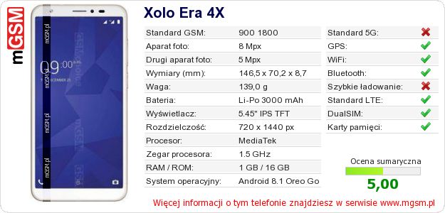 Dane telefonu Xolo Era 4X
