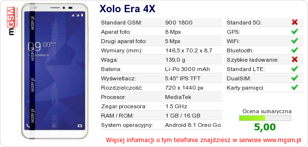 Dane telefonu Xolo Era 4X