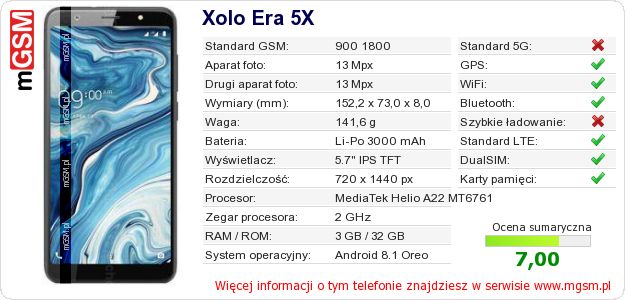 Dane telefonu Xolo Era 5X Dane telefonu Xolo Era 5X