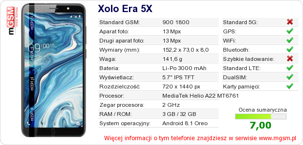 Dane telefonu Xolo Era 5X