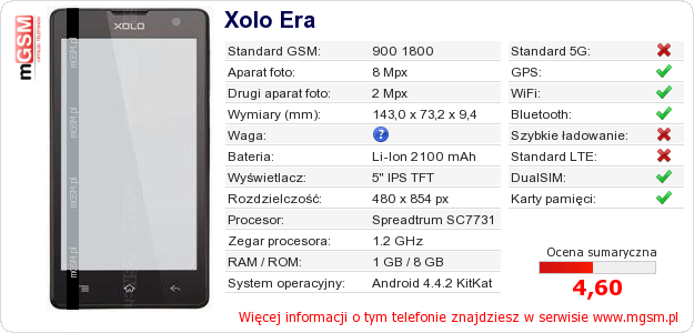 Dane telefonu Xolo Era