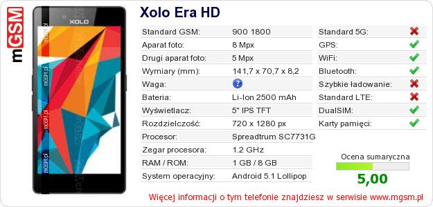 Dane telefonu Xolo Era HD Dane telefonu Xolo Era HD