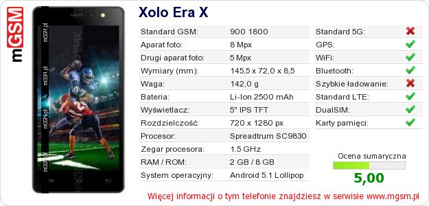 Dane telefonu Xolo Era X
