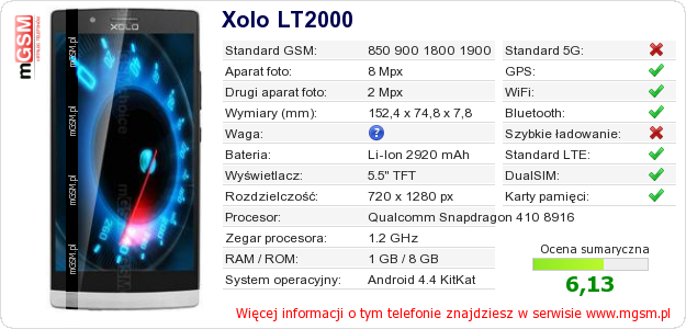 Dane telefonu Xolo LT2000
