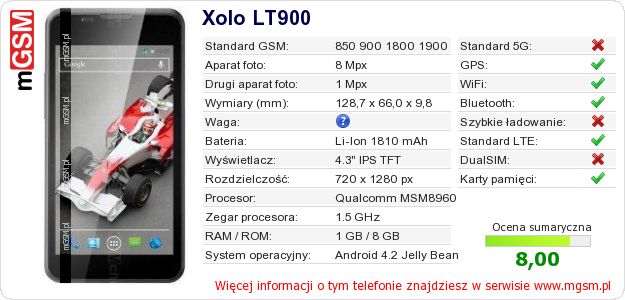 Dane telefonu Xolo LT900