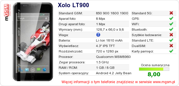 Dane telefonu Xolo LT900