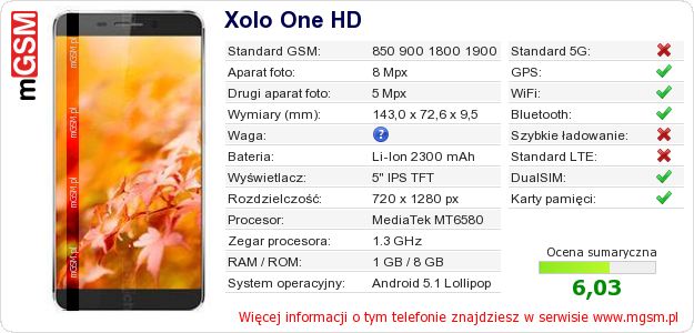 Dane telefonu Xolo One HD Dane telefonu Xolo One HD