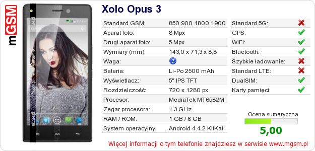 Dane telefonu Xolo Opus 3