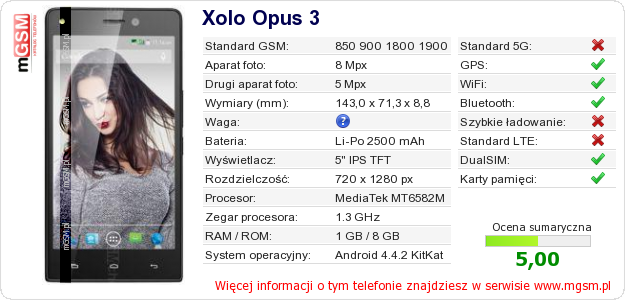 Dane telefonu Xolo Opus 3