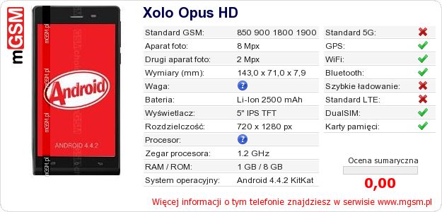 Dane telefonu Xolo Opus HD Dane telefonu Xolo Opus HD