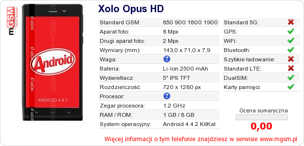 Dane telefonu Xolo Opus HD
