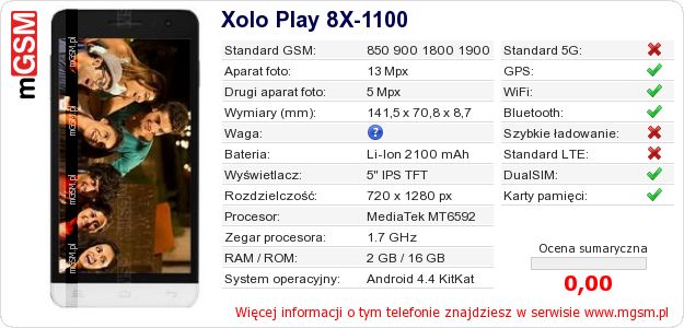 Dane telefonu Xolo Play 8X-1100 Dane telefonu Xolo Play 8X-1100
