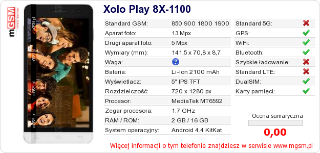 Dane telefonu Xolo Play 8X-1100