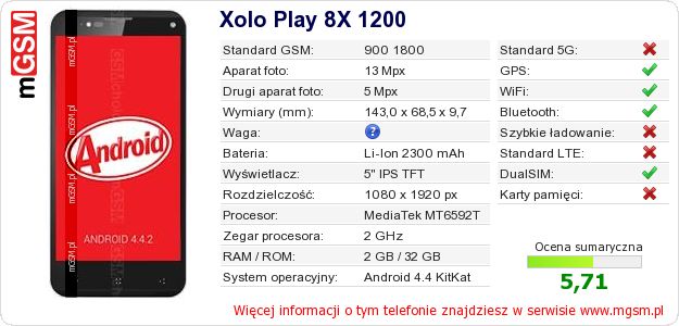 Dane telefonu Xolo Play 8X 1200 Dane telefonu Xolo Play 8X 1200