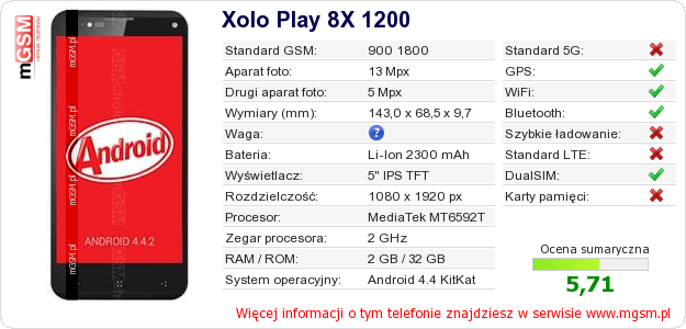 Dane telefonu Xolo Play 8X 1200