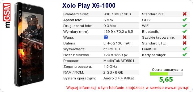 Dane telefonu Xolo Play X6-1000