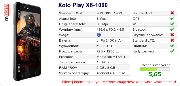 Dane telefonu Xolo Play X6-1000