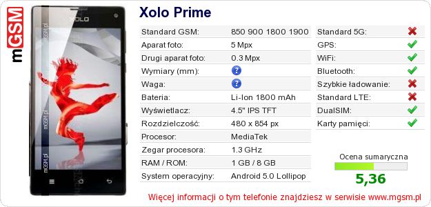 Dane telefonu Xolo Prime Dane telefonu Xolo Prime