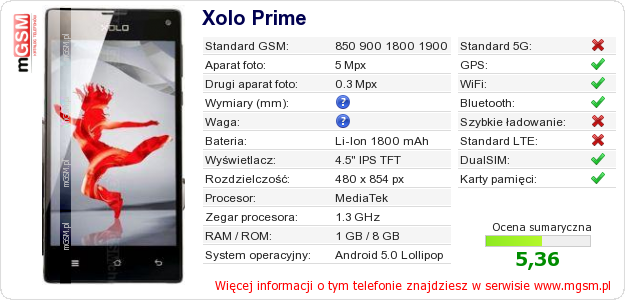 Dane telefonu Xolo Prime