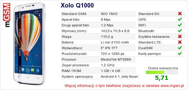 Dane telefonu Xolo Q1000 Dane telefonu Xolo Q1000
