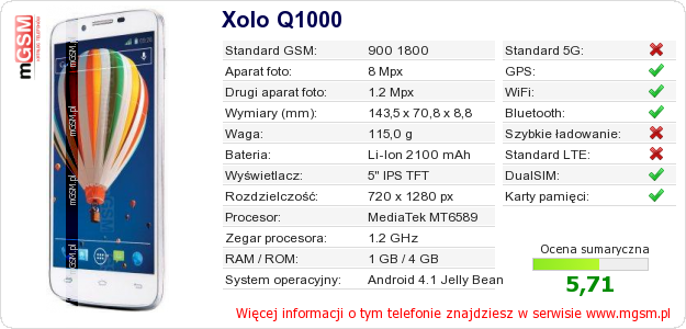 Dane telefonu Xolo Q1000
