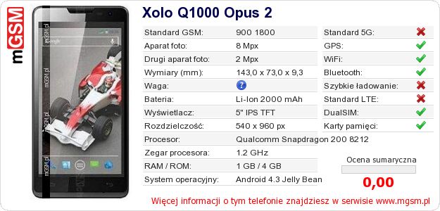 Dane telefonu Xolo Q1000 Opus 2 Dane telefonu Xolo Q1000 Opus 2