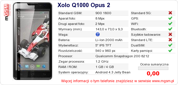 Dane telefonu Xolo Q1000 Opus 2
