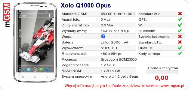 Dane telefonu Xolo Q1000 Opus Dane telefonu Xolo Q1000 Opus