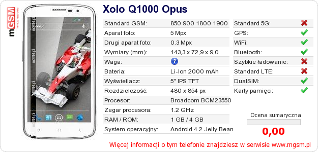 Dane telefonu Xolo Q1000 Opus