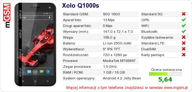 Dane telefonu Xolo Q1000s Dane telefonu Xolo Q1000s
