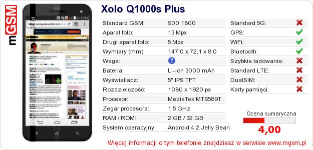 Dane telefonu Xolo Q1000s Plus