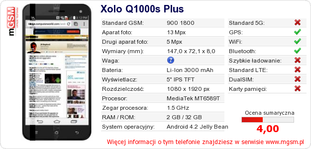 Dane telefonu Xolo Q1000s Plus
