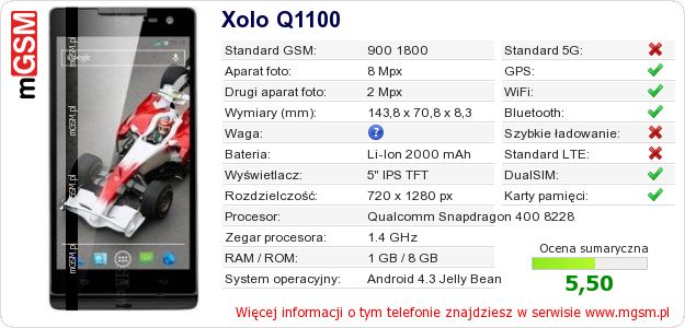 Dane telefonu Xolo Q1100 Dane telefonu Xolo Q1100
