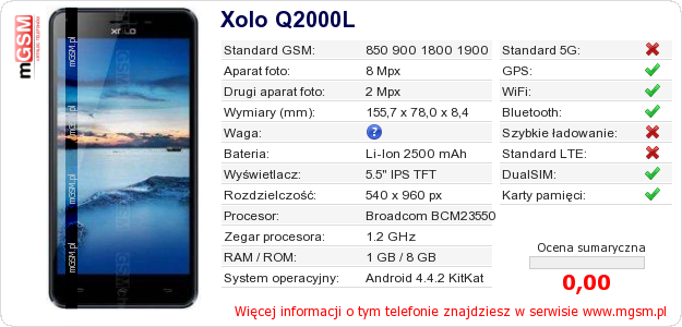 Dane telefonu Xolo Q2000L