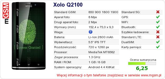 Dane telefonu Xolo Q2100 Dane telefonu Xolo Q2100
