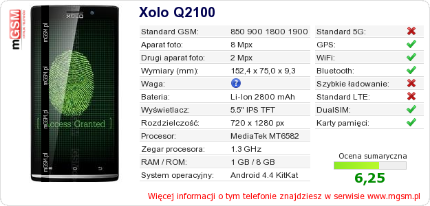 Dane telefonu Xolo Q2100