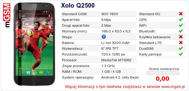 Dane telefonu Xolo Q2500
