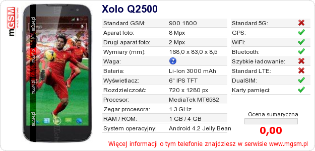 Dane telefonu Xolo Q2500
