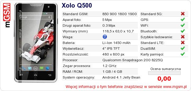 Dane telefonu Xolo Q500 Dane telefonu Xolo Q500