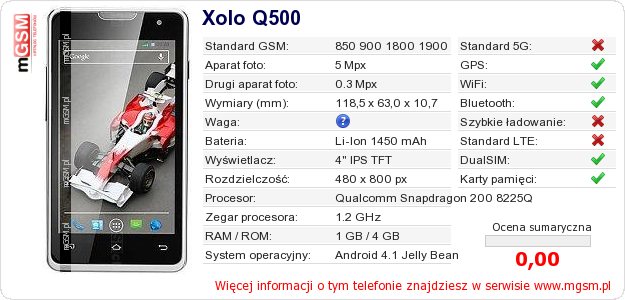 Dane telefonu Xolo Q500