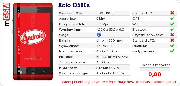 Dane telefonu Xolo Q500s Dane telefonu Xolo Q500s