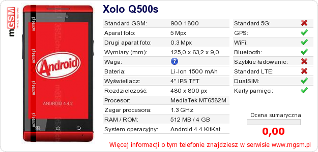 Dane telefonu Xolo Q500s