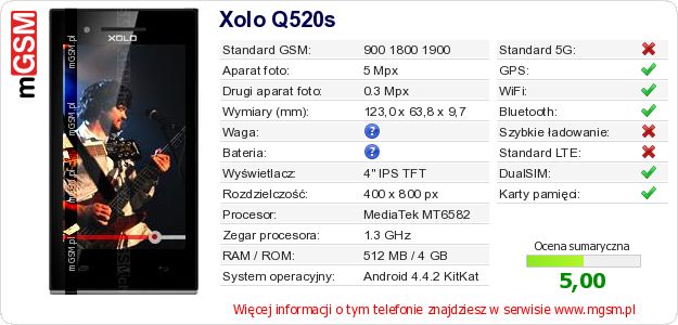 Dane telefonu Xolo Q520s Dane telefonu Xolo Q520s