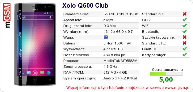 Dane telefonu Xolo Q600 Club Dane telefonu Xolo Q600 Club