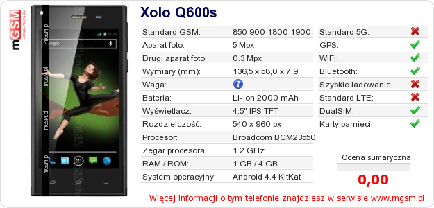 Dane telefonu Xolo Q600s